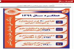 عملکرد سازمان زمین شناسی و اکتسافات معدنی کشور