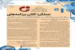 بحران افزایش قیمت تمام شده و کاهش قدرت خرید
