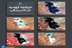 بررسی تصاویر ماهواره‌ای نشان داد؛ کاهش پهنه آب دریاچه ارومیه در سال ۱۴۰۱