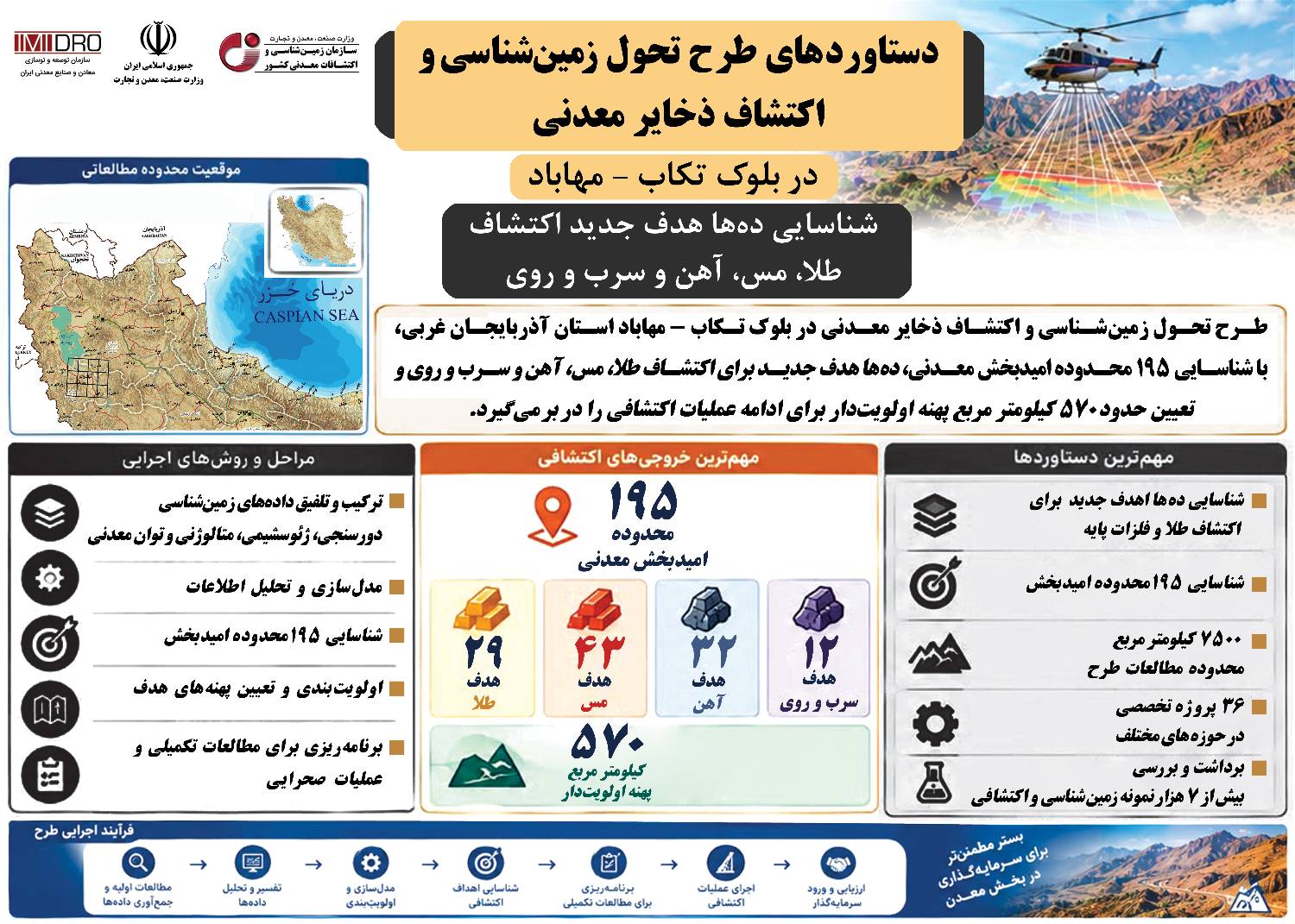 takab 